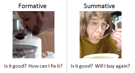 formative_vs_sumative